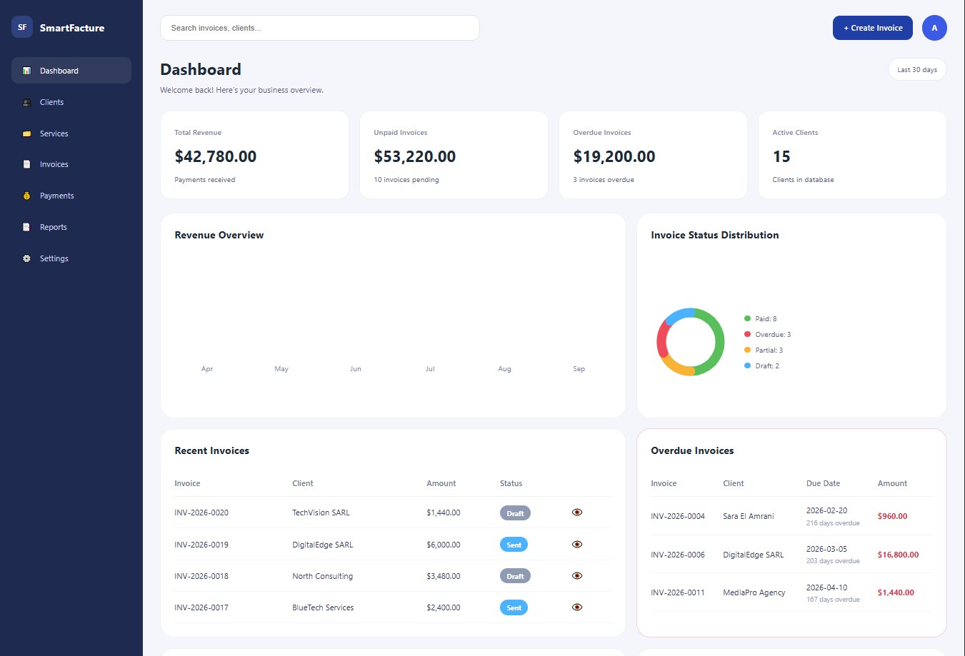 SmartFacture invoice management dashboard